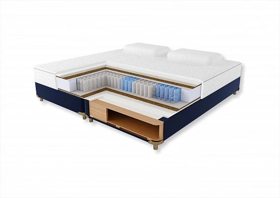 Матрас Premium Elegant 1600*2000