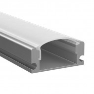 Профили для ленты